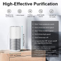 BeON Anion Portable Personal Air Purifier Rechargeable with USB for Car and Home